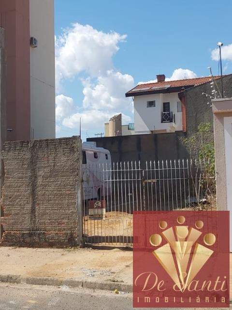 Terreno para Venda, Parque Guainco, Mogi Guacu/SP